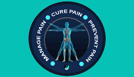 Cure Back Pain Forever Program